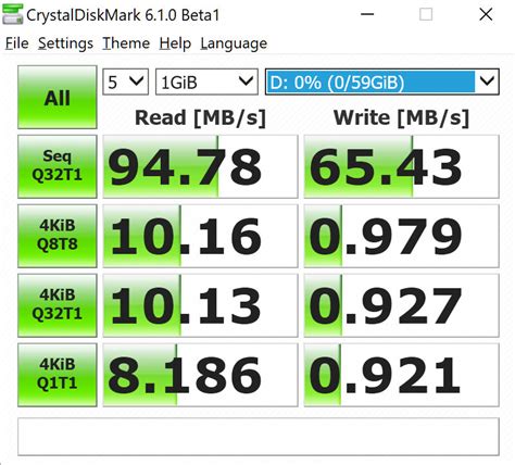 How to Use CrystalDiskMark to Test Your Storage Device